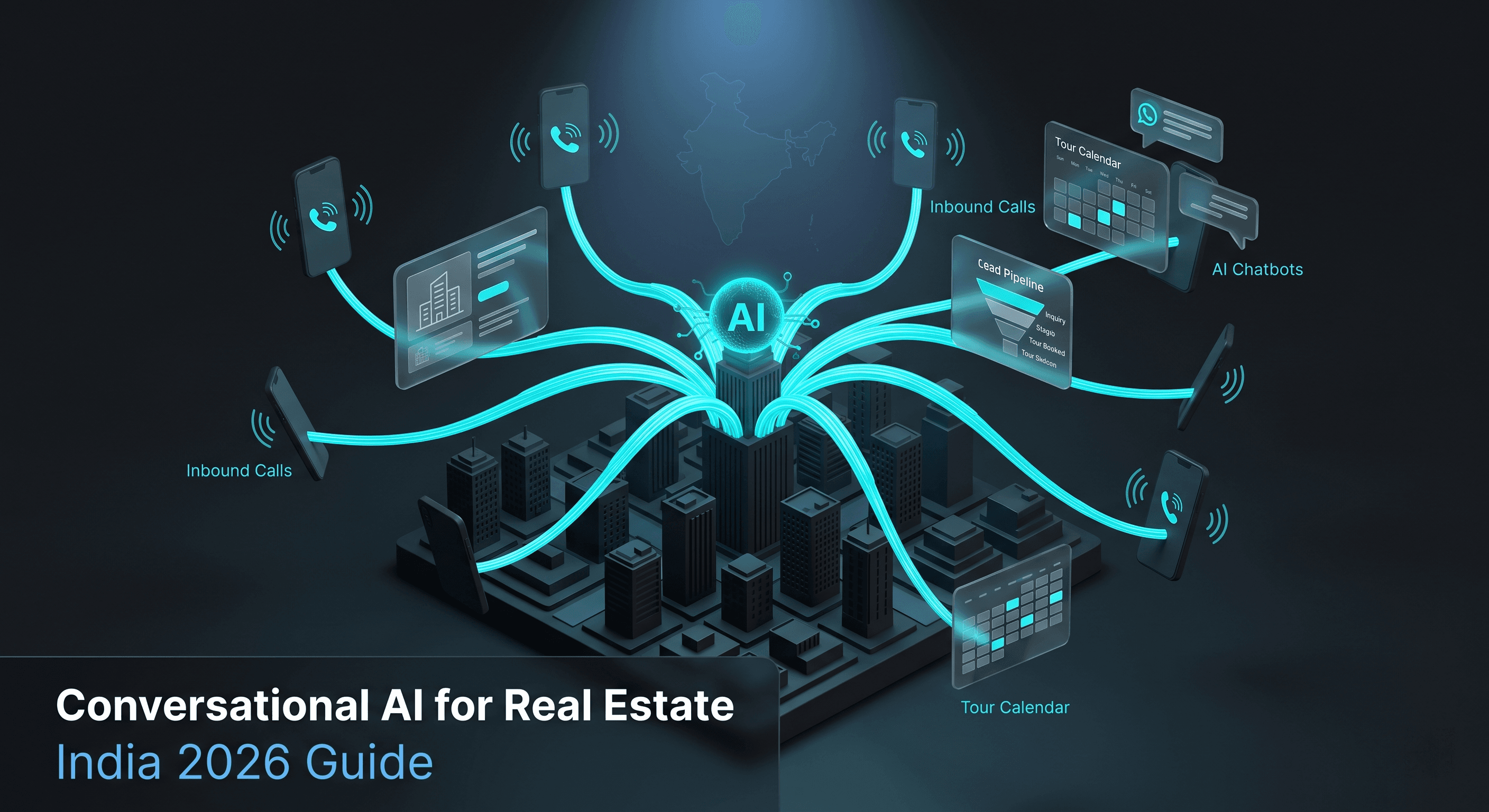 Conversational AI for Real Estate in India - The Complete 2026 Guide