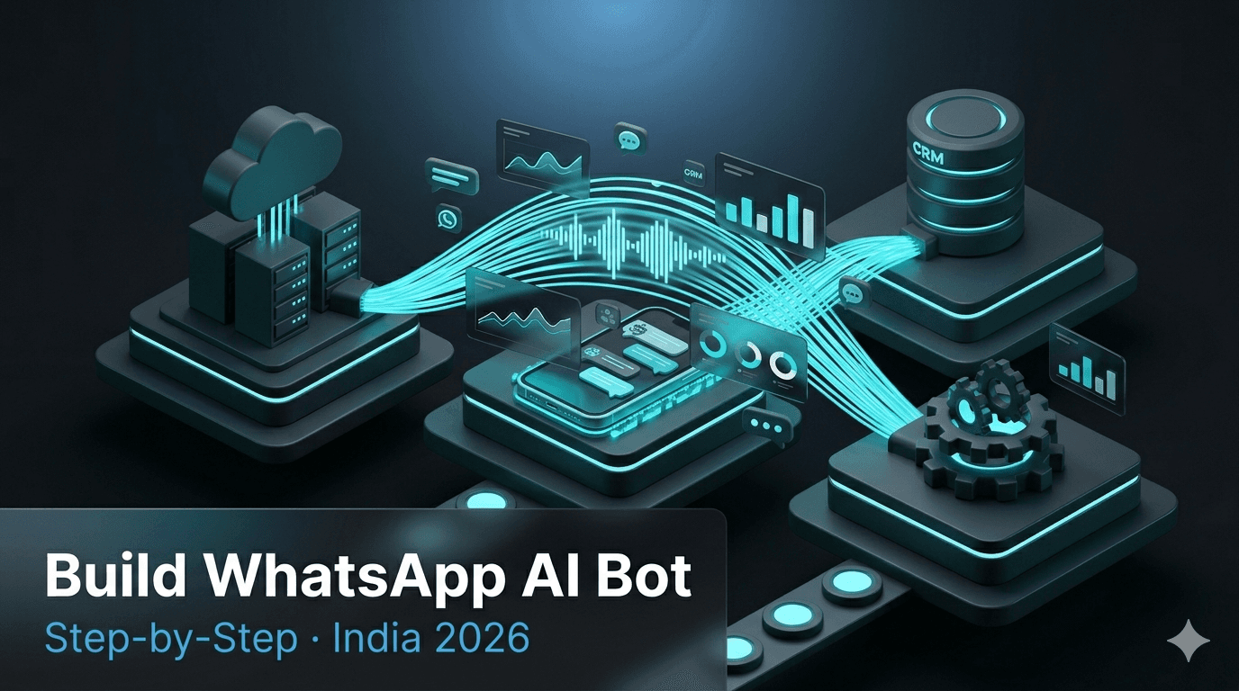 WhatsApp AI Bot India : Complete Setup Guide for Meta Business API in 2026