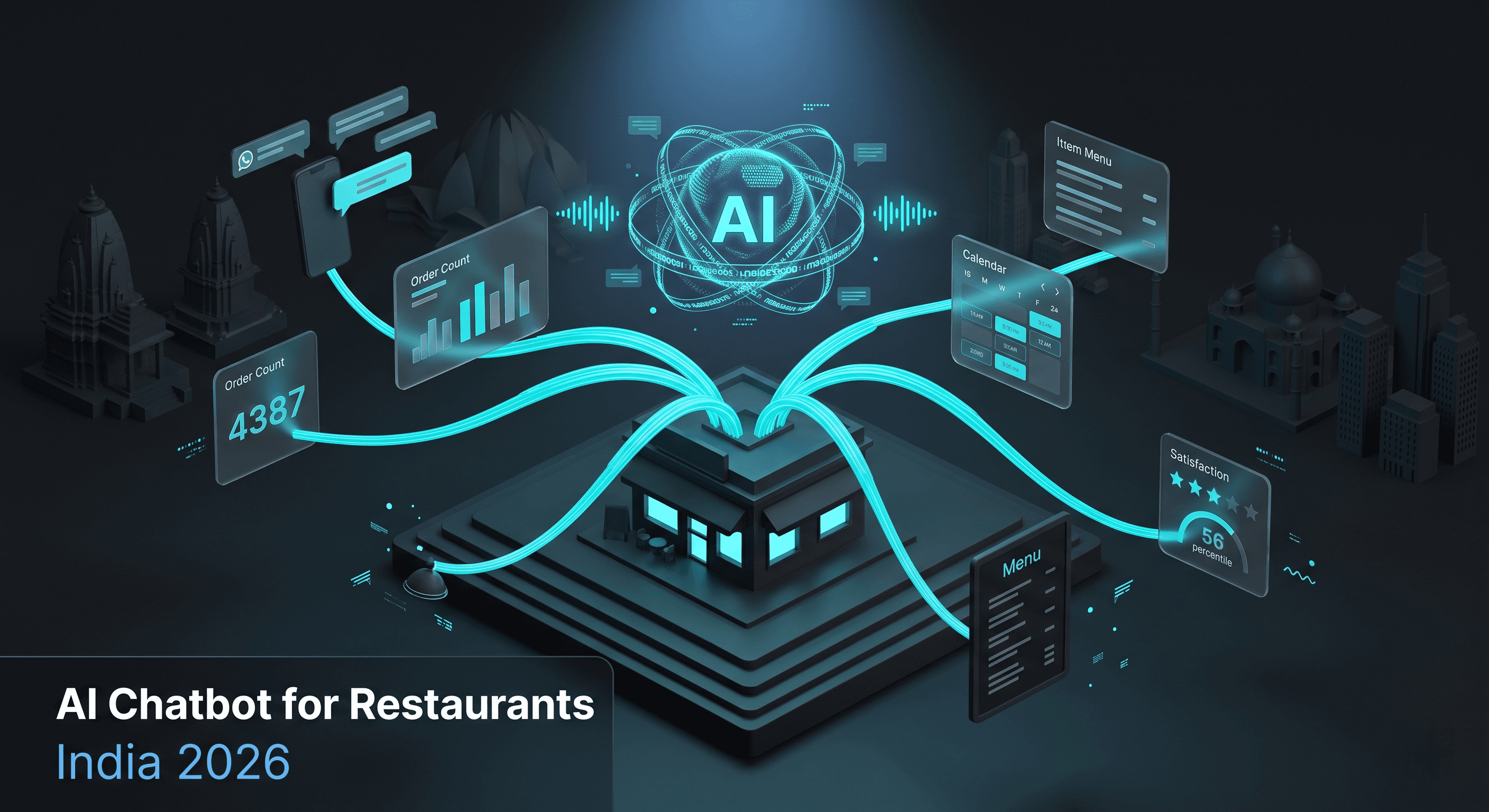 WhatsApp AI Chatbots for Indian Restaurants - How It Works, What It Costs, What You Get
